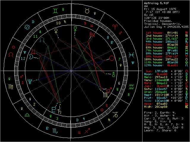 1-15644-xastrolog5.gif