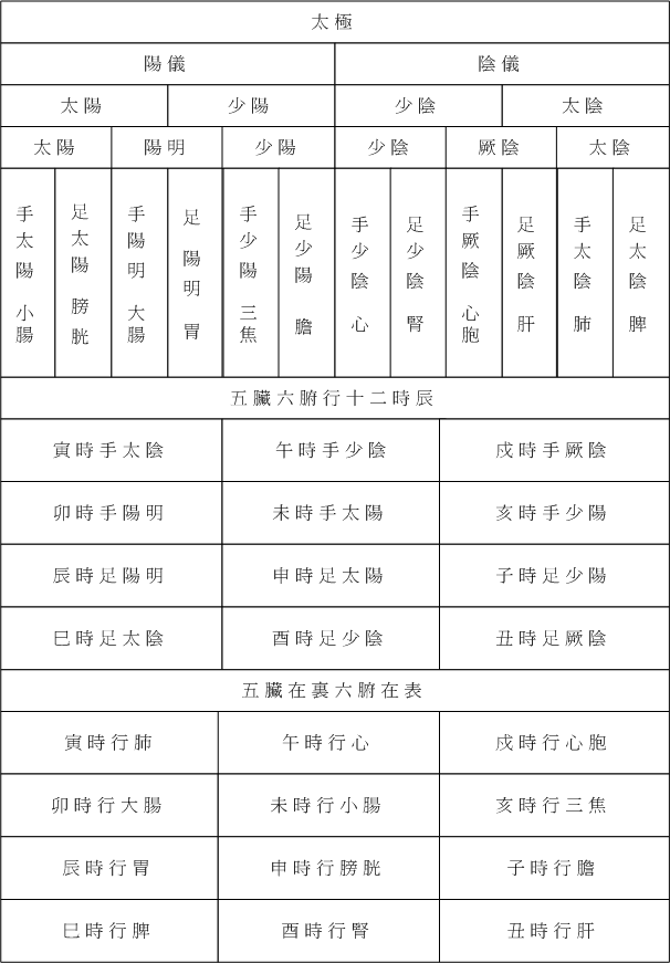 軒轅02.gif