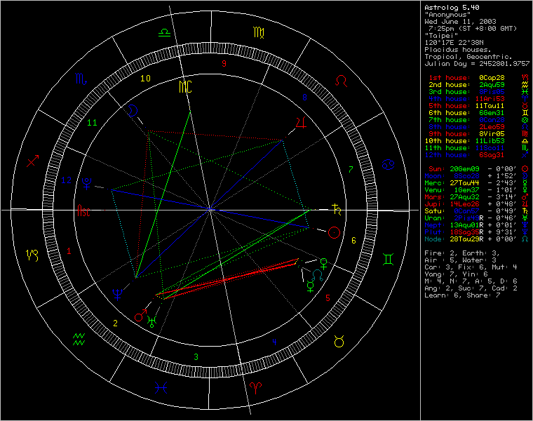 289386-chart49513.png