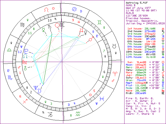1-16107-xastrolog.gif