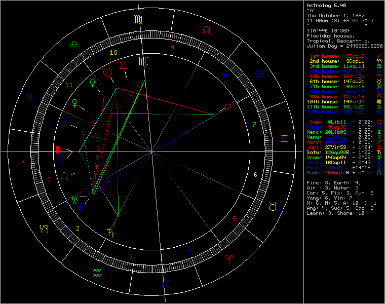 astrolog.png