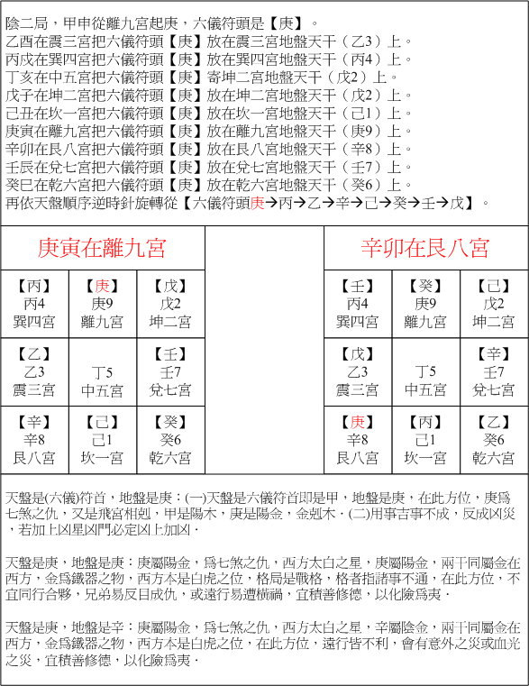 04陰二庚寅.gif