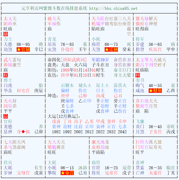 XiangY.png