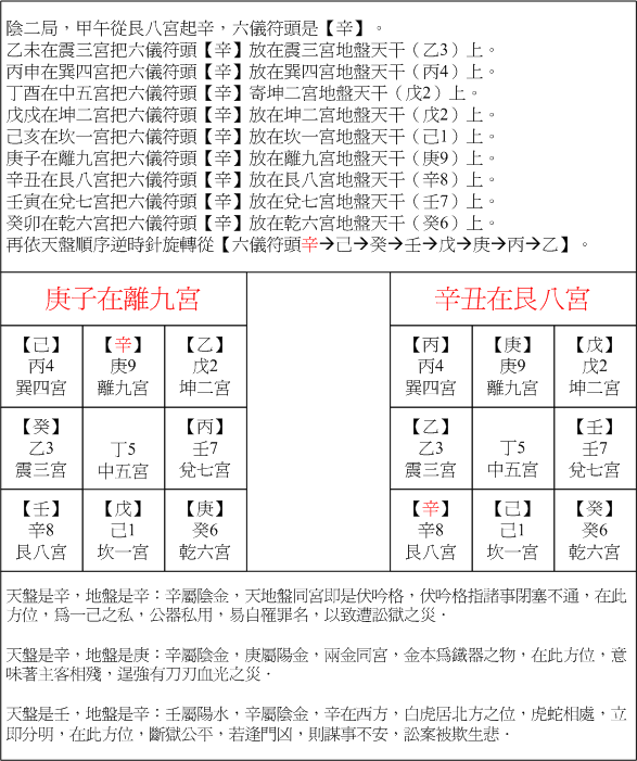 06陰二庚子.gif