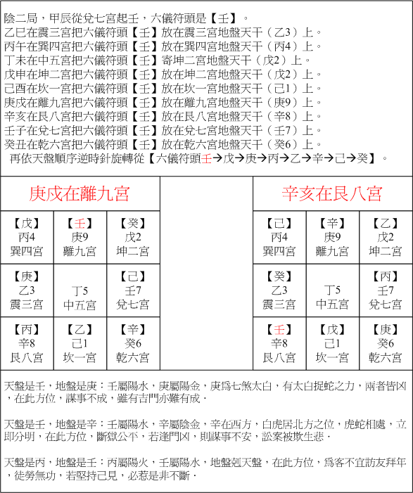 07陰二庚戍.gif