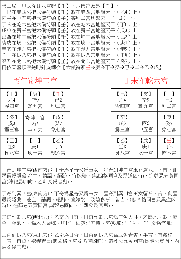 05陰三丙午.gif