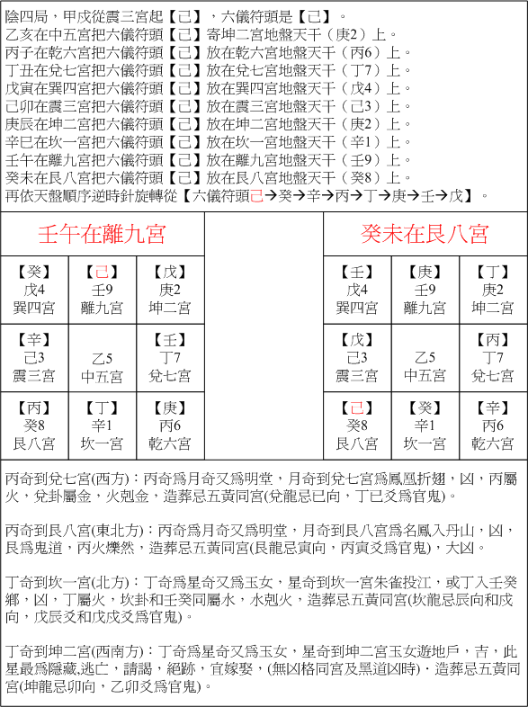 02陰四壬午.gif