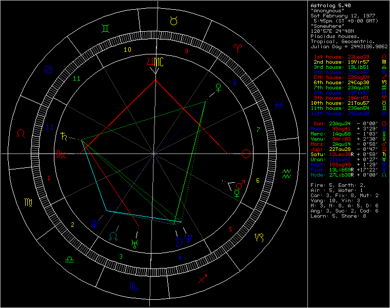 295664-chart31921.png