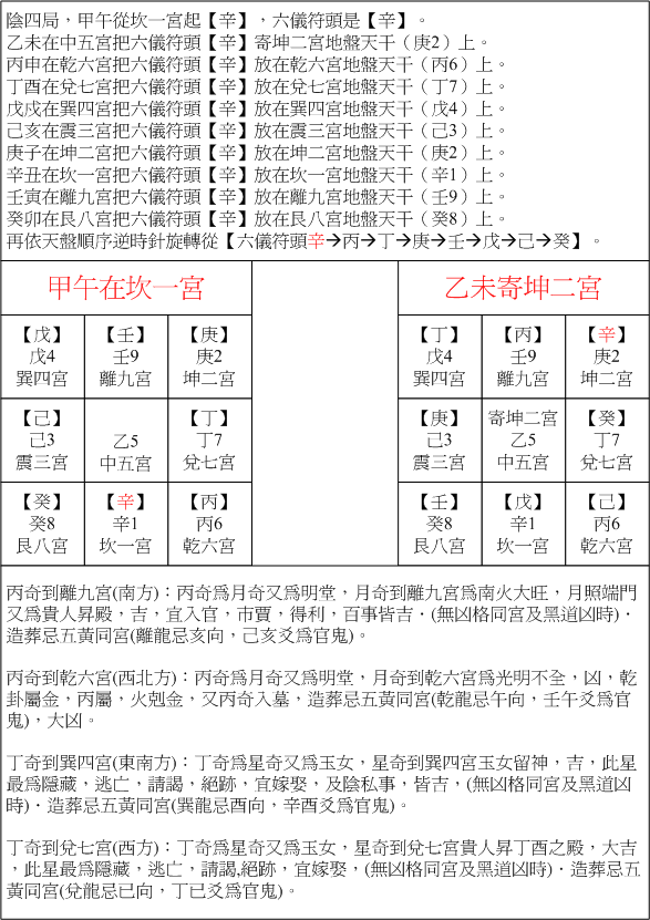 03陰四甲午.gif