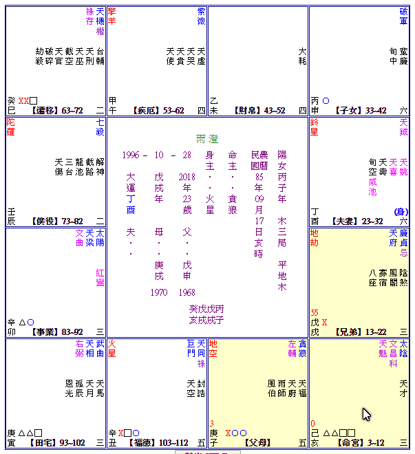 雨澄命宮.png