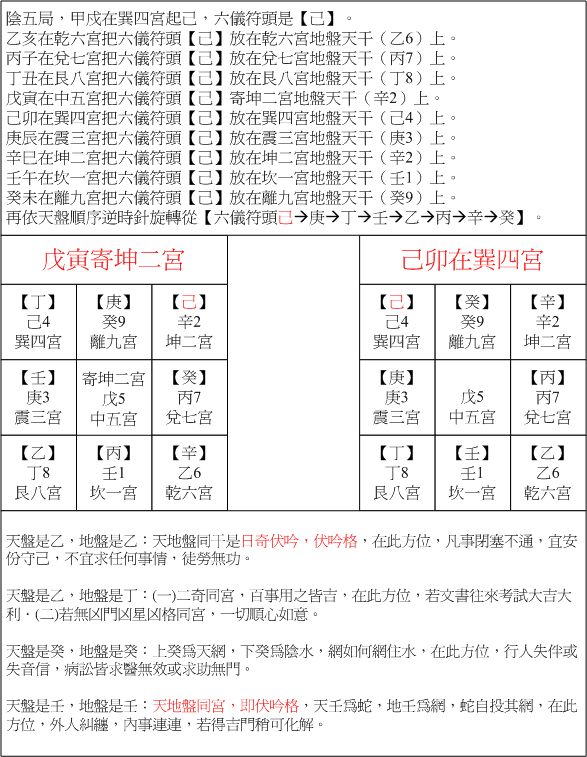 01陰五戊寅.gif