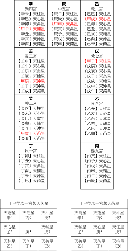 07陰七九星.gif