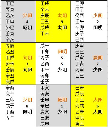 伤寒2.jpg