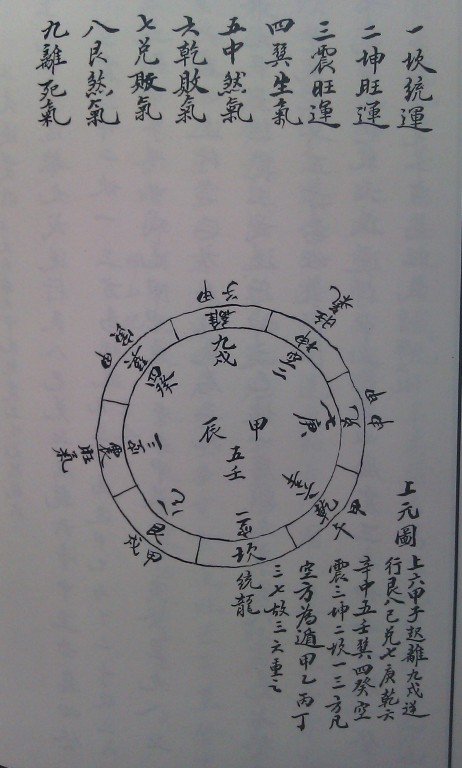 奇门.jpg