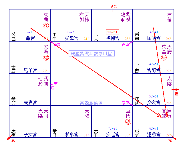 3.gif