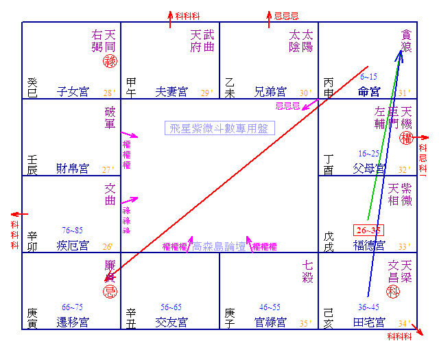 2.gif