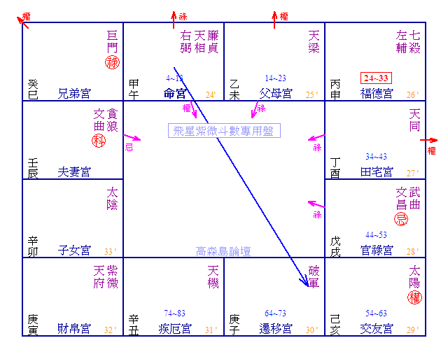 2.gif