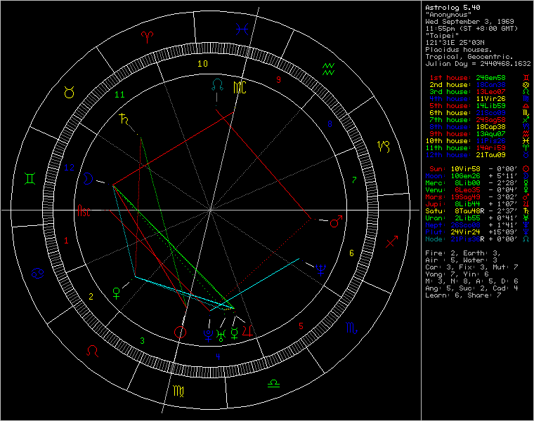 302286-chart55192.png