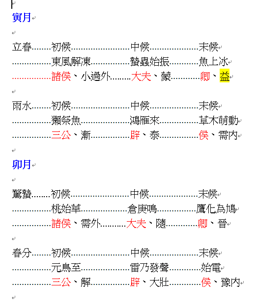卦氣圖.png