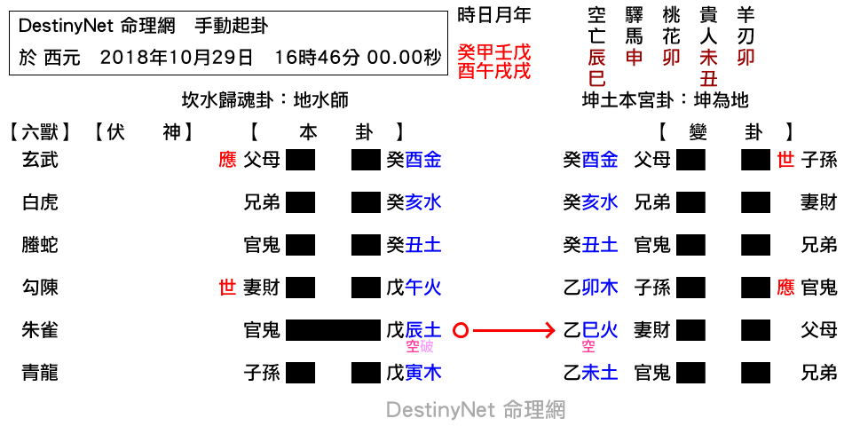 四月說選情.png