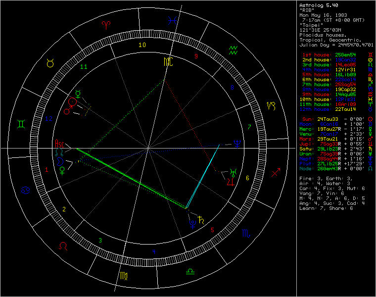 310542-chart34133.png