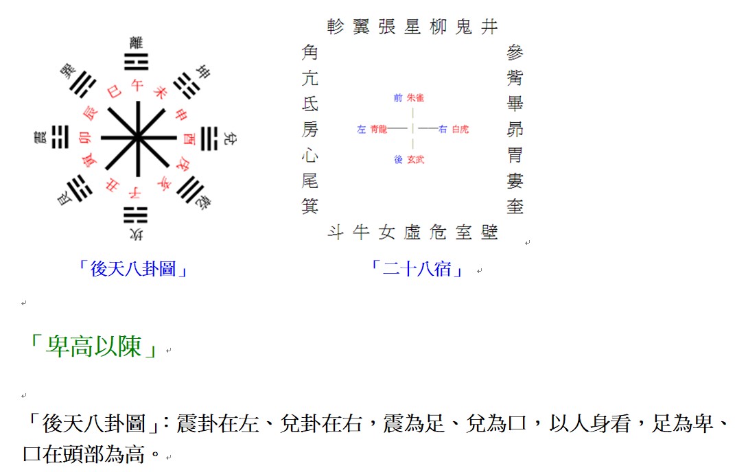 卑高1.jpg