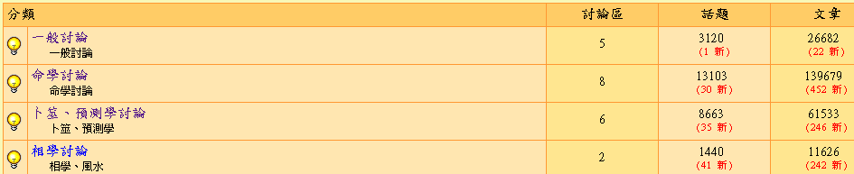 313748-categories-2.png