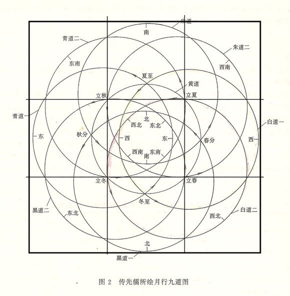 地支六合.jpg