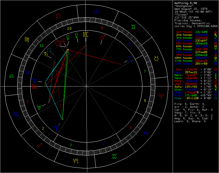788323-chart802.png