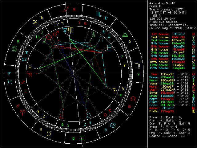1-19763-xastrolog.gif