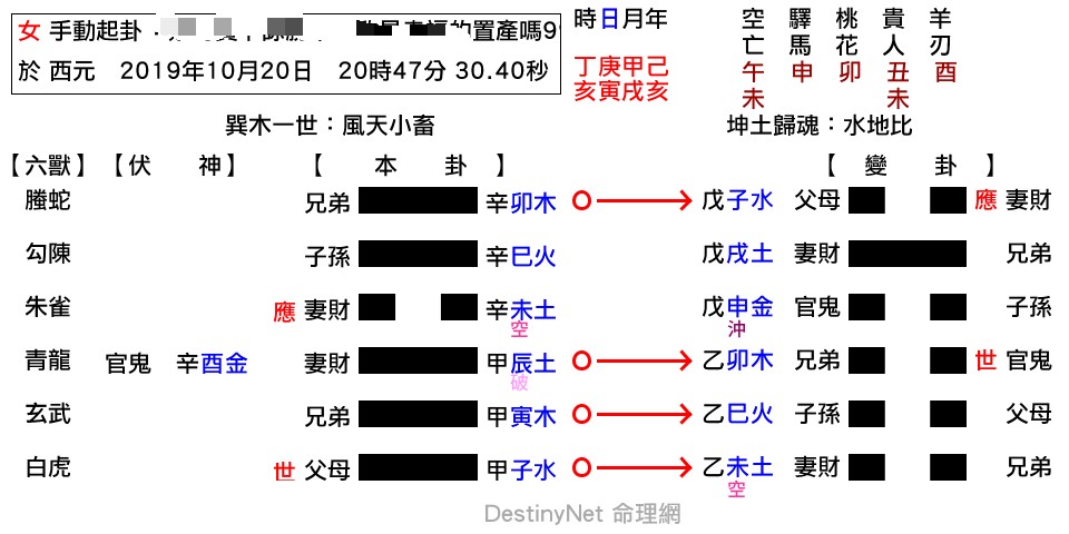 勉力買下詠勝市中欣是幸福的置產嗎999879-小畜之比_1.jpg