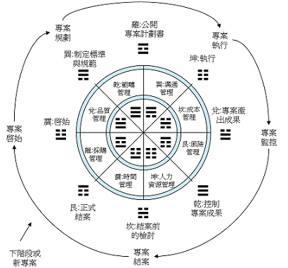 iching_pm3.png