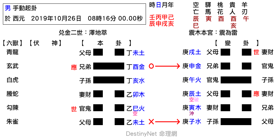 萃之震.png