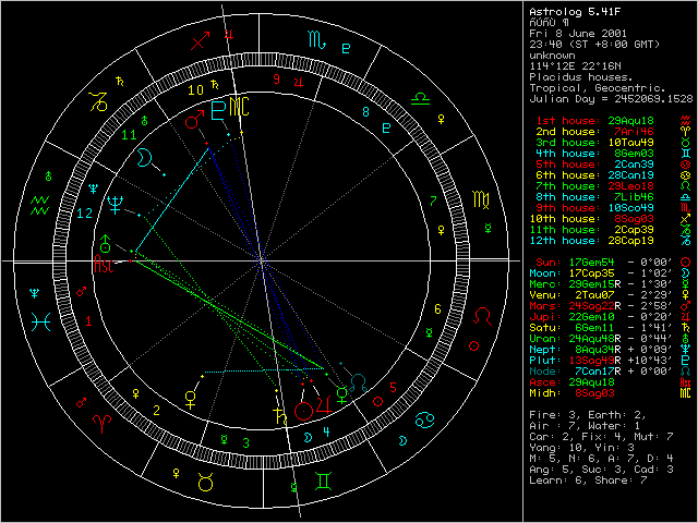 1-20399-xastrolog.gif