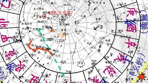 2004冬至戌時--天機製--01--北極+帝星.jpg