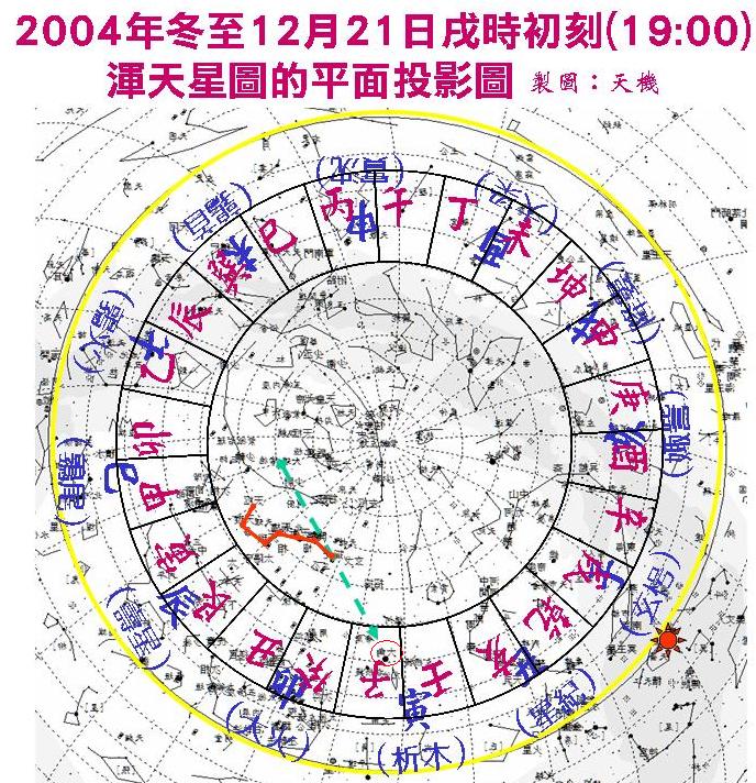 斗纲三合图2.jpg