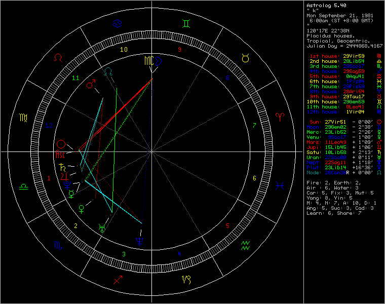 330719-chart44091.png