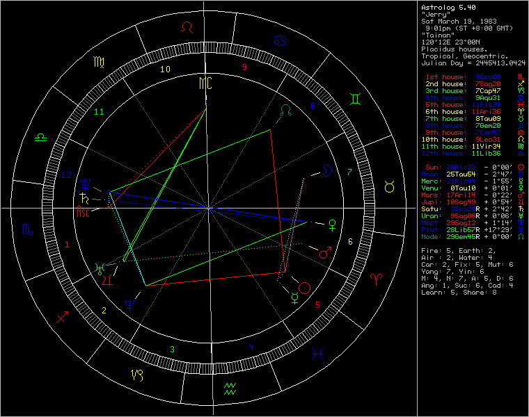 330340-chart4126.png