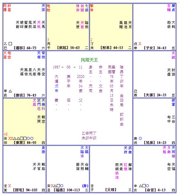扥塔天王.jpg