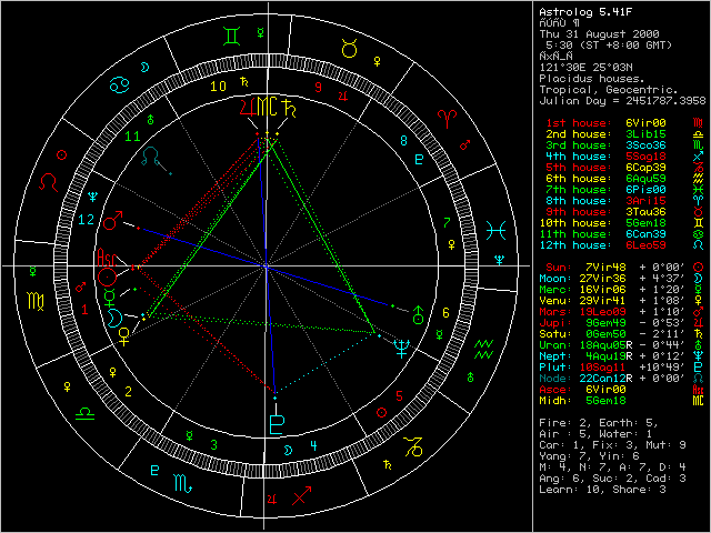 1-20978-xastrolog.gif