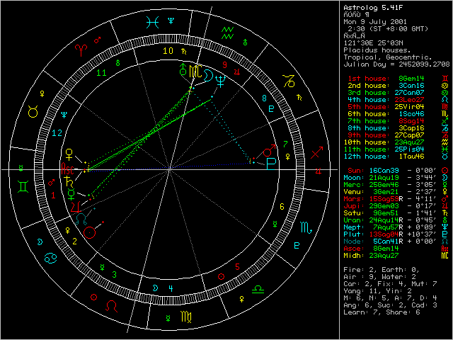 16-21330-xastrolog.gif