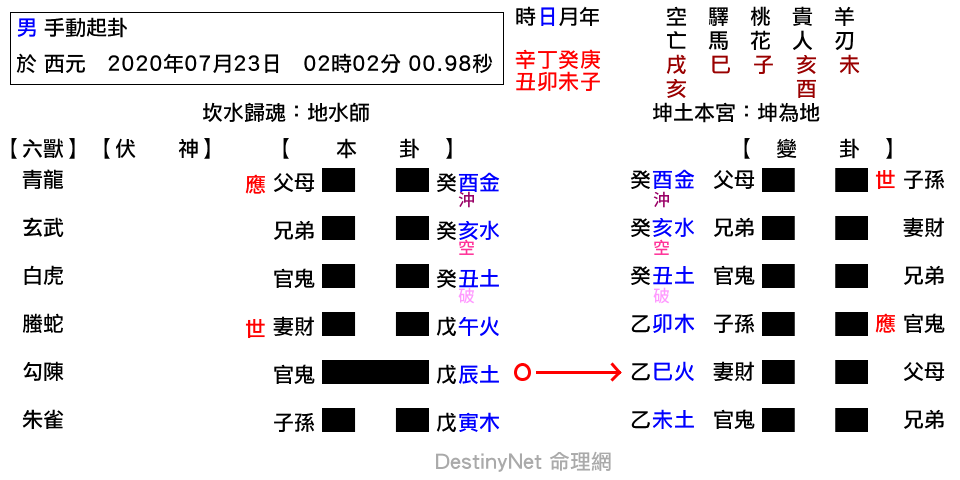 師之坤.png