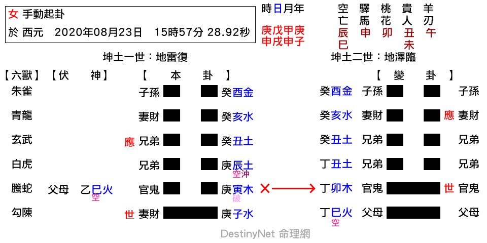 復之臨.png