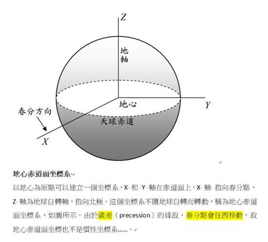 赤道座標.jpg