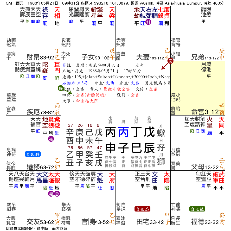 无命_命宮在酉_紫微在卯_遷移宮_.png