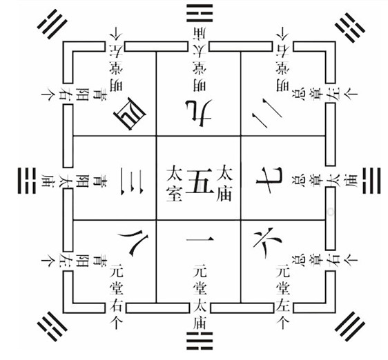 九宮.jpg