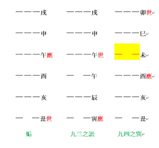 包無魚.jpg