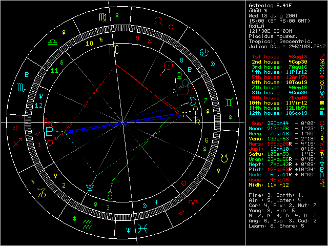 1-22437-xastrolog.gif