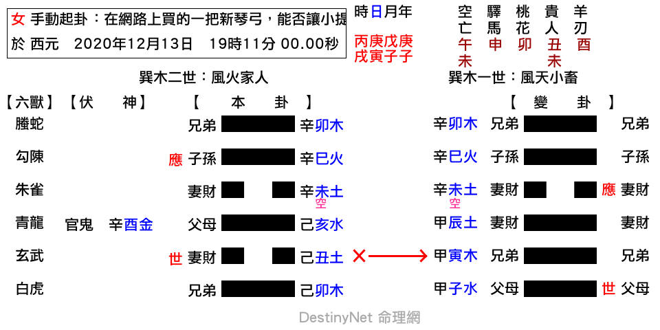 在網路上買的一把新琴弓，能否讓小提琴聲音拉起來好聽點嗎？-家人之小畜.png