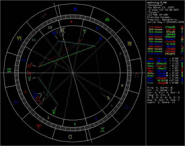 347959-chart97918.png